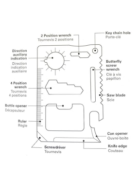 Kit de accesorios Kikkerland