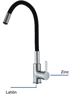Mezcladora para cocina Meer