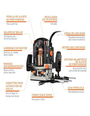 Router Truper 1/4 HP