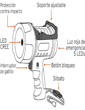 Lámpara LED Truper