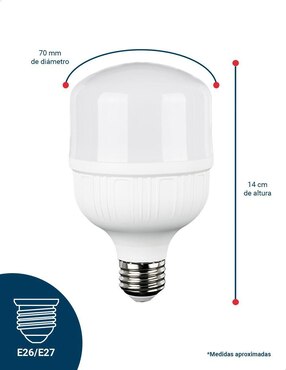 Foco LED Icon 20 W de consumo 80 lúmenes