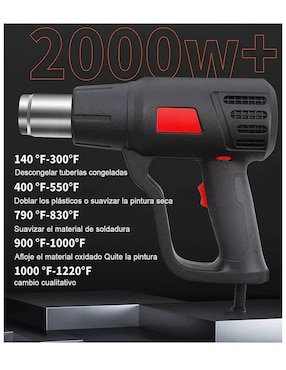 Kit de herramientas