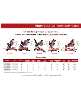 Sierra Knova KN M-2509RC 2200 W
