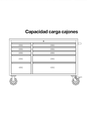 Gabinete Thor Kitchen de acero