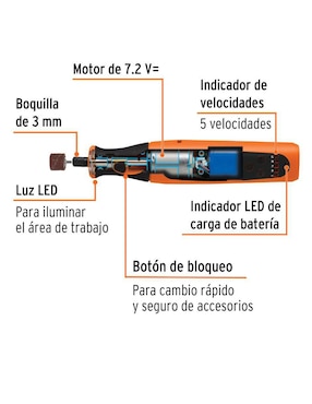 Mototool Truper 102271