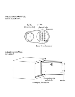 Caja fuerte eléctrica Genérica