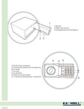 Caja fuerte manual y eléctrica Kashbill