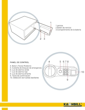 Caja fuerte manual y eléctrica Kashbill
