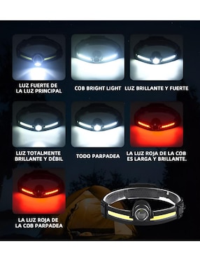 Linterna para cabeza Wünd ANR949
