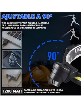Linterna para cabeza Wünd ANR949