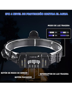 Linterna para cabeza Wünd ANR949