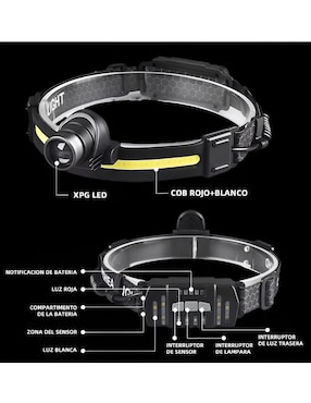 Linterna para cabeza Wünd ANR949