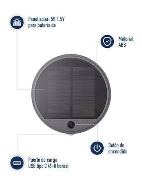 Farol Icon led