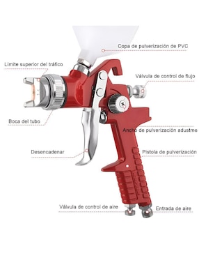 Pistola para pintar Wünd