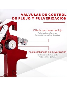 Pistola para pintar Wünd