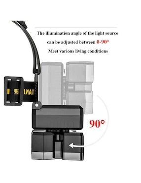 Linterna para cabeza Ventdepot Mxwlt-001