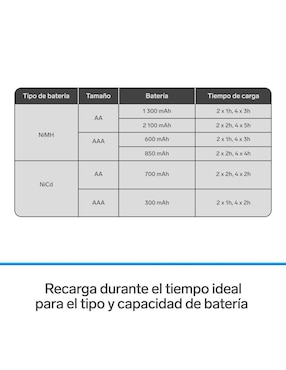 Cargador de pilas Steren CRG-100