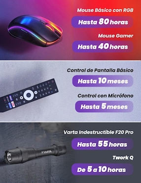 Paquete de pilas AAA níquel-metal hidruro (nimh) monkey soul 1.2 v