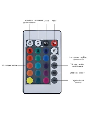 Lámpara led para piscina Xtellar 1 pieza