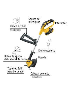Desbrozadora eléctrica Pretul de hilo inalambrica