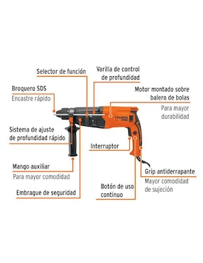 Rotomartillo y brocas Truper 103066 800 W