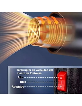 Pistola de calor Lab.G de 2000 W