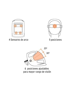 Careta para soldar Truper
