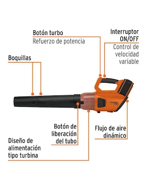 Sopladora a eléctrico Truper inalambrica 90 MPH 400 CFM
