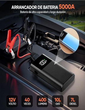 Set power bank Belug de 100 W USB tipo C