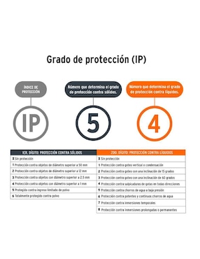 Nivel láser Pretul