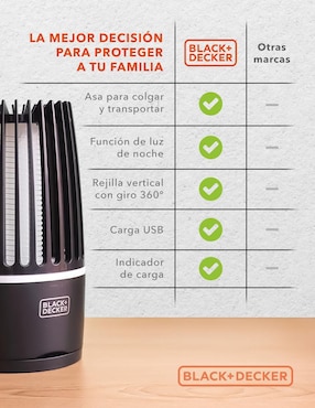 Lámpara led Black+Decker Exterminador eléctrico
