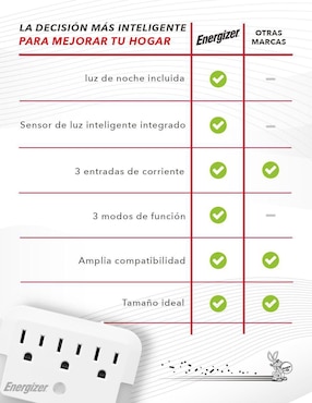 Multicontacto Energizer EN-TAP2 de 3 contactos