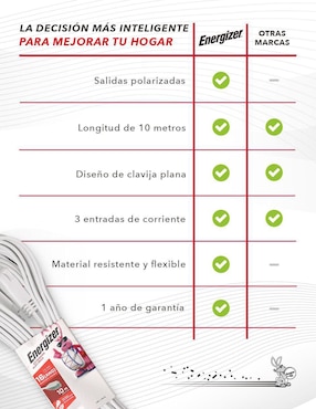 Extensión eléctrica Energizer 10 m