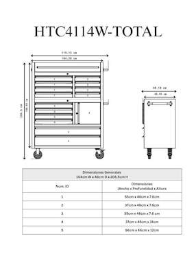 Gabinete armable Thor Kitchen de acero inoxidable