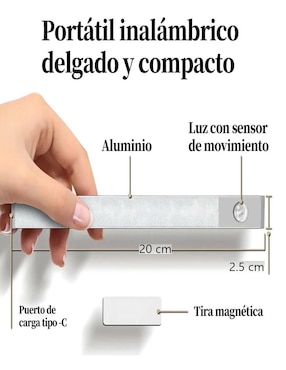 Set lámparas LED Belug 6 piezas