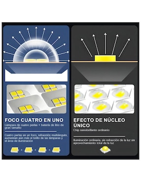 Lámpara solar LED Lab.G