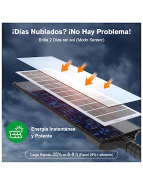 Set lámparas LED Lab.G 4 piezas
