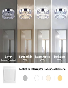 Plafón LED Belug