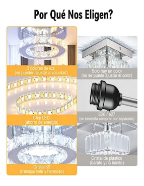 Plafón LED Belug