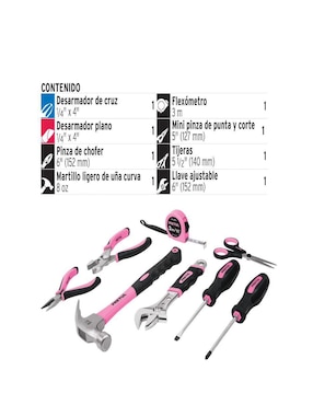 Kit de herramientas Pretul