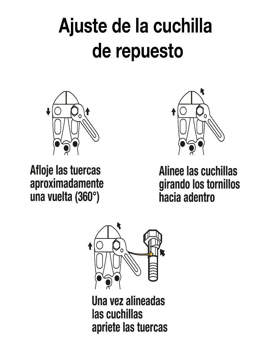 Pinza cortapernos 2