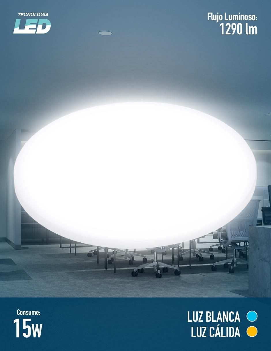 Panel LED 15 W de consumo 1290 lúmenes 5