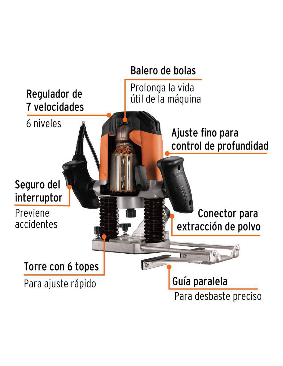 Cortadora 1-3/4 hp 3