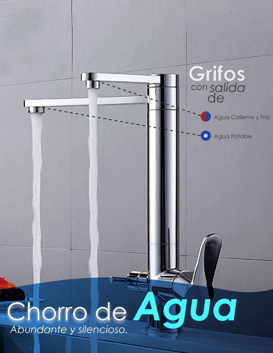 Mezcladora para cocina 7