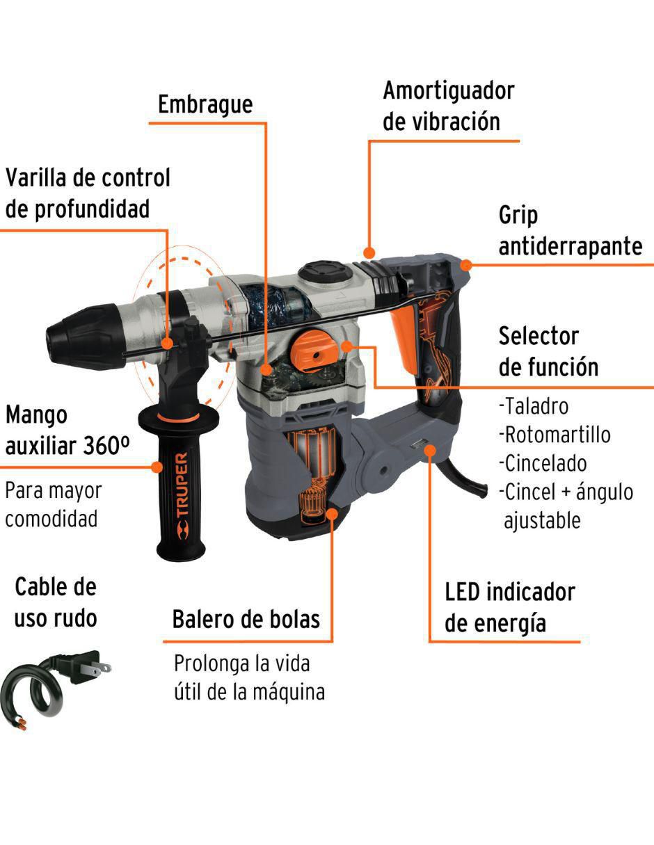 Rotomartillo Demoledor 19323 1600 W 2