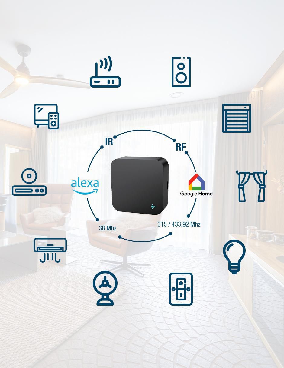 Control remoto para IR ICCIN01 3
