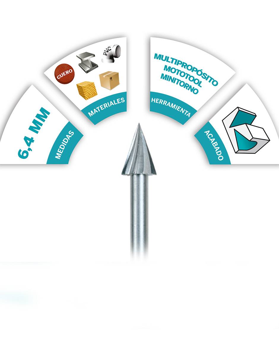 Broca multimateriales 2