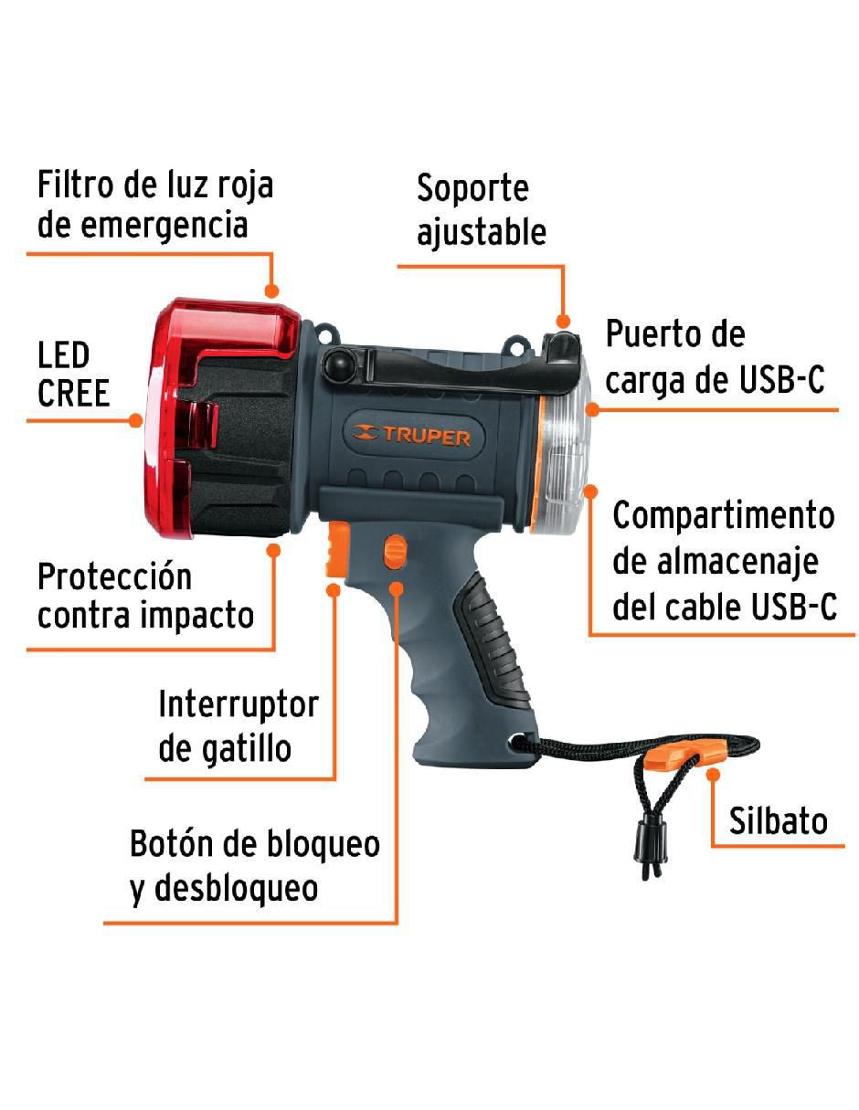 Lámpara led 2