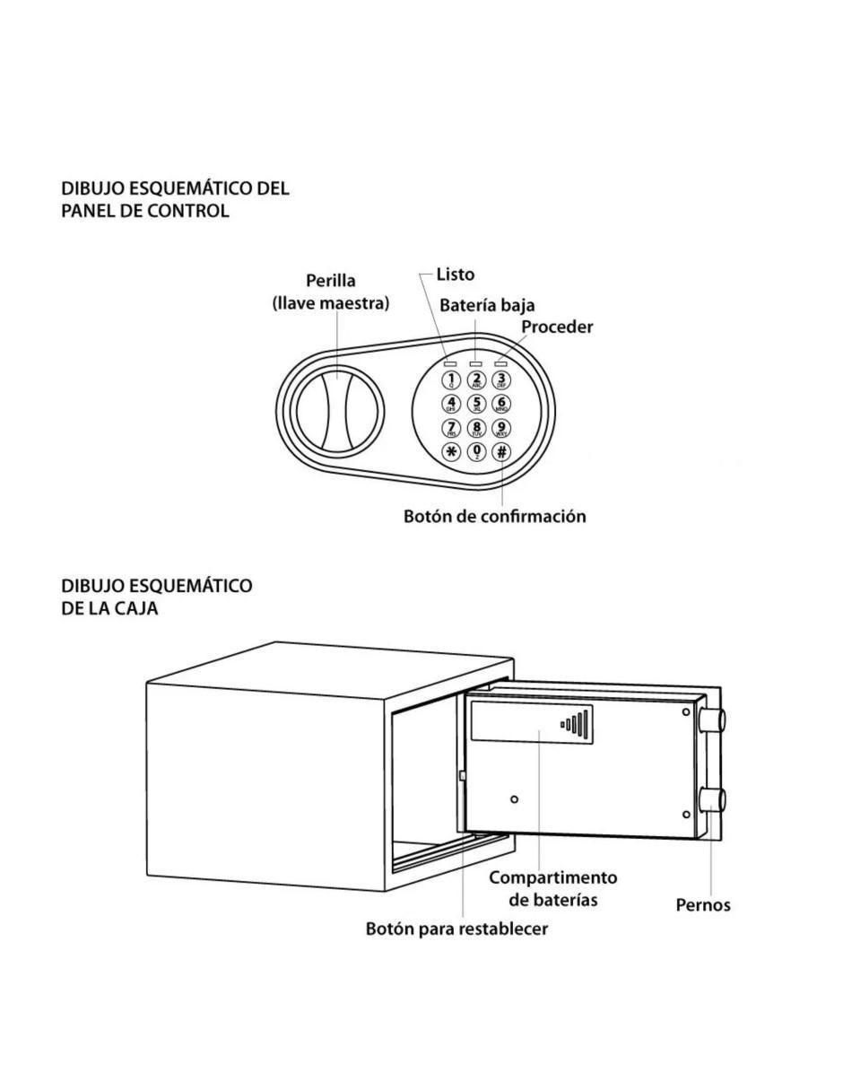 Caja fuerte eléctrica 3
