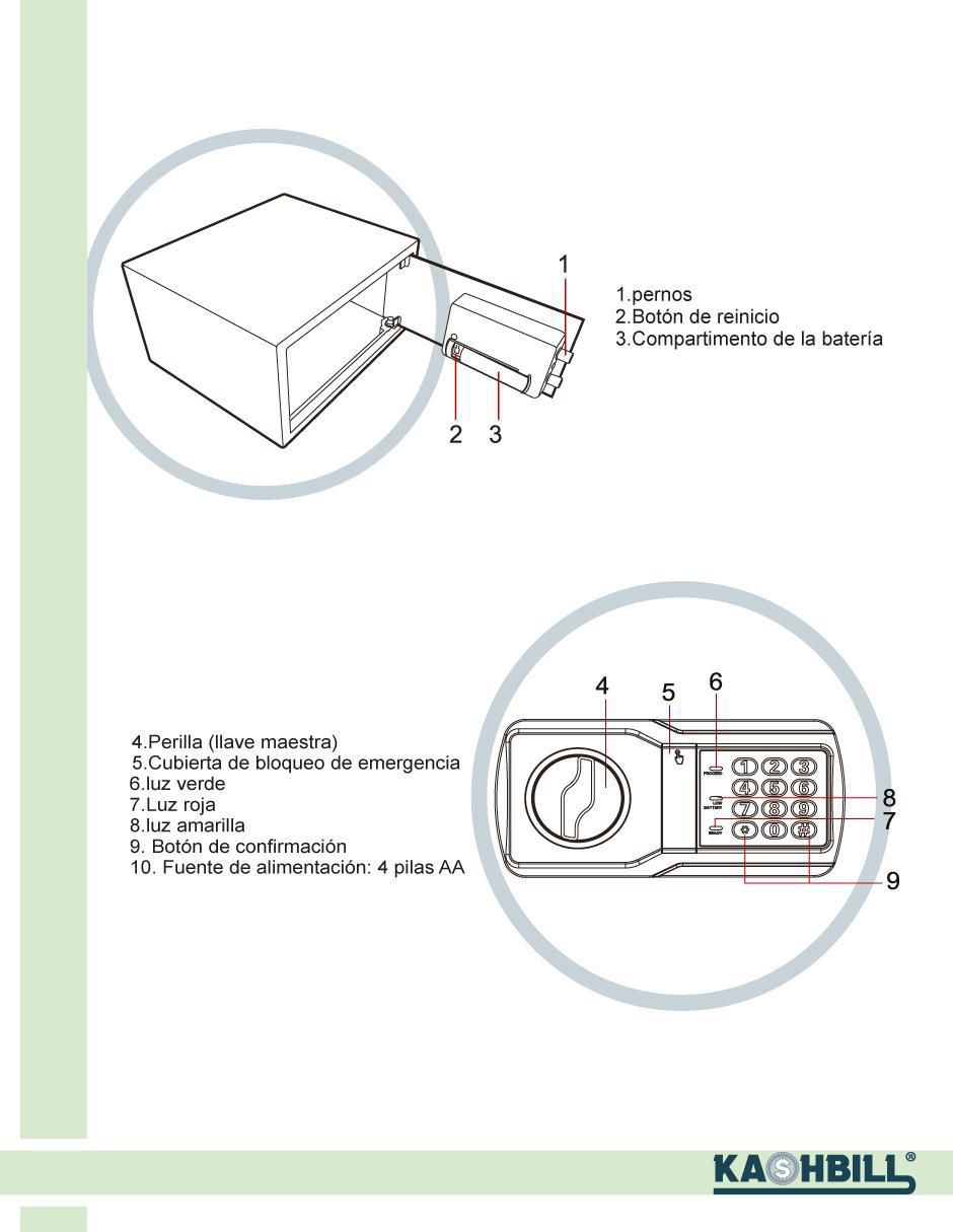 Caja fuerte manual y eléctrica 4